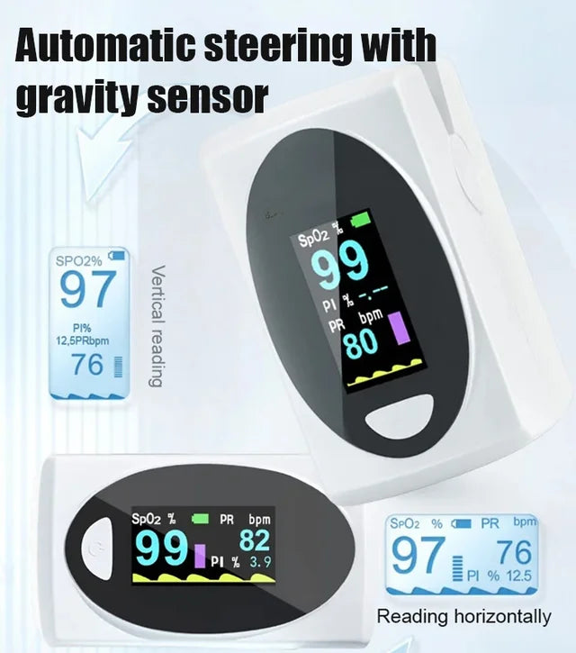 High-Precision Glucose Monitoring Device | Imported From USA (Buy 1 Get 1 Free)