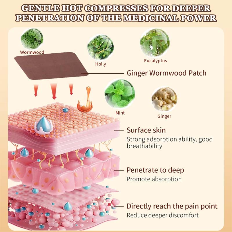 🔥2026 New Arrival Wormwood Moxibustion Joint Patch (Pack Of 20)