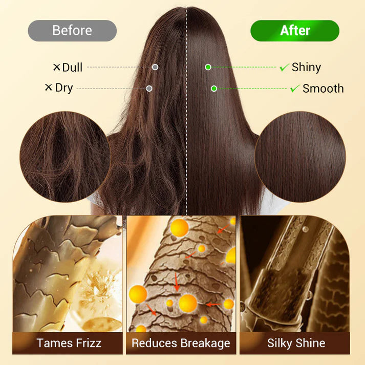 Nourishing Plant-Based Hair Color Dye Shampoo  (BUY 1 GET 1 FREE)