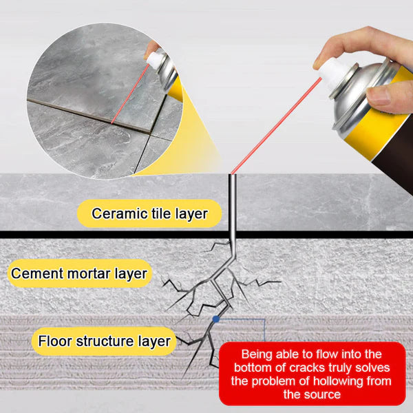 Strong Adhesive For Ceramic Tiles, Empty Drum Packaging (BUY 1 GET 1 FREE)