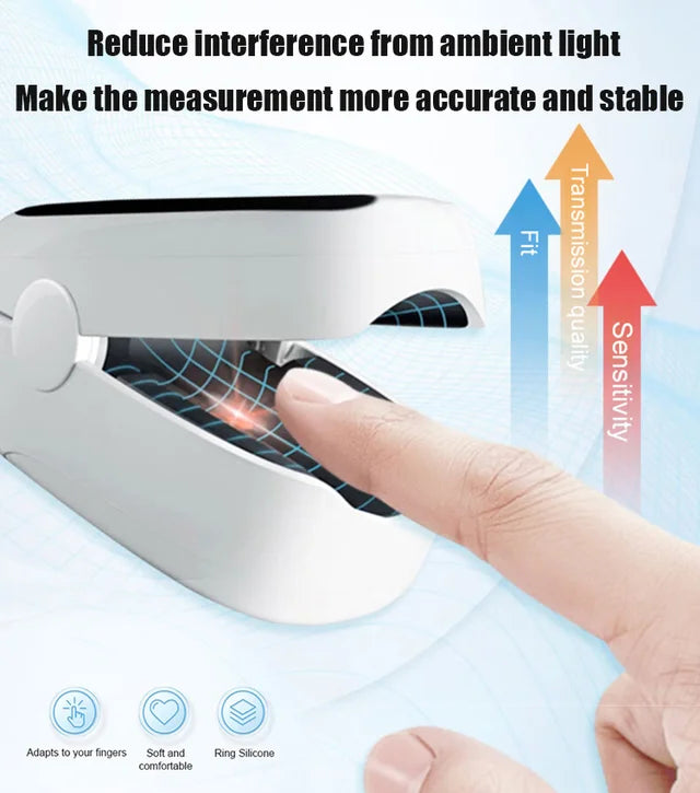 High-Precision Glucose Monitoring Device | Imported From USA (Buy 1 Get 1 Free)